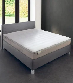 Matelas + surmatelas intégré SCANSOFT