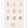 Tableau toile CHIFFRES