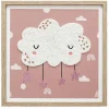 Tableau toile NUAGE